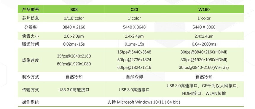 彩色相機.jpg